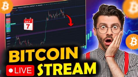 Trading Competitions, Altcoin, Scalping
