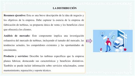 Portfolio Diversification, LP, Economic Indicators
